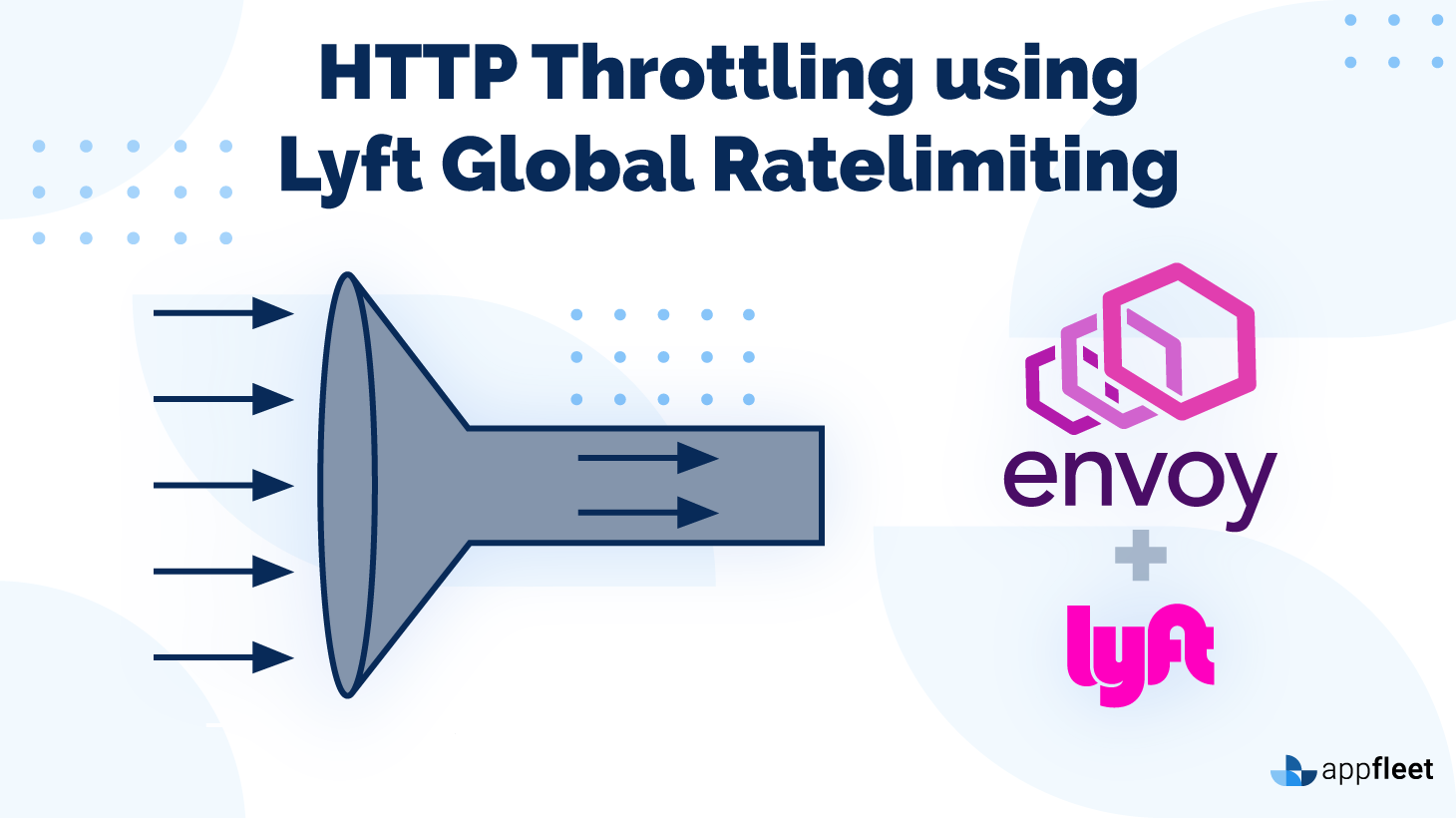 HTTP Throttling using Lyft Global Ratelimiting