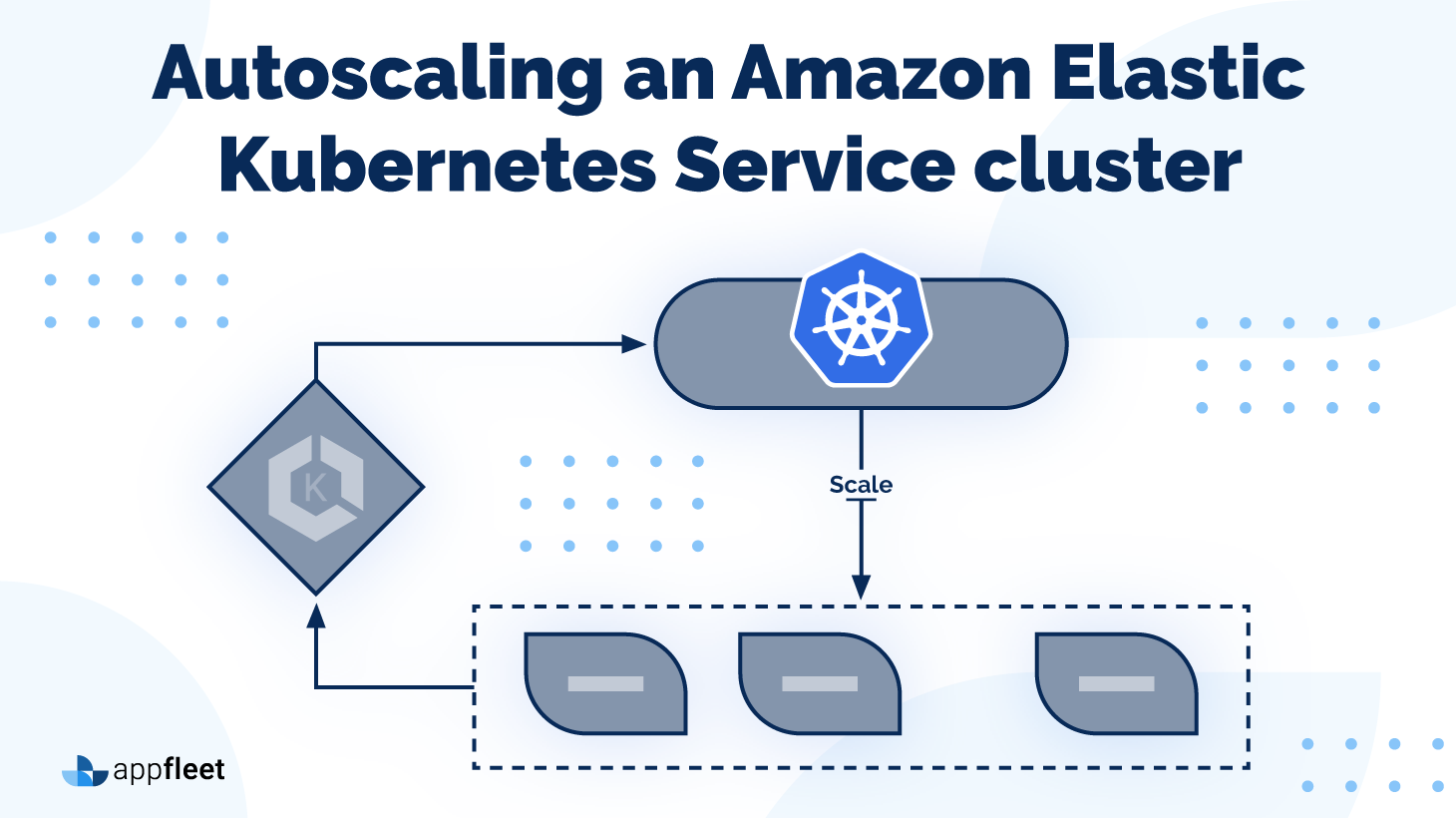 Autoscaling An Amazon Elastic Kubernetes Service Cluster
