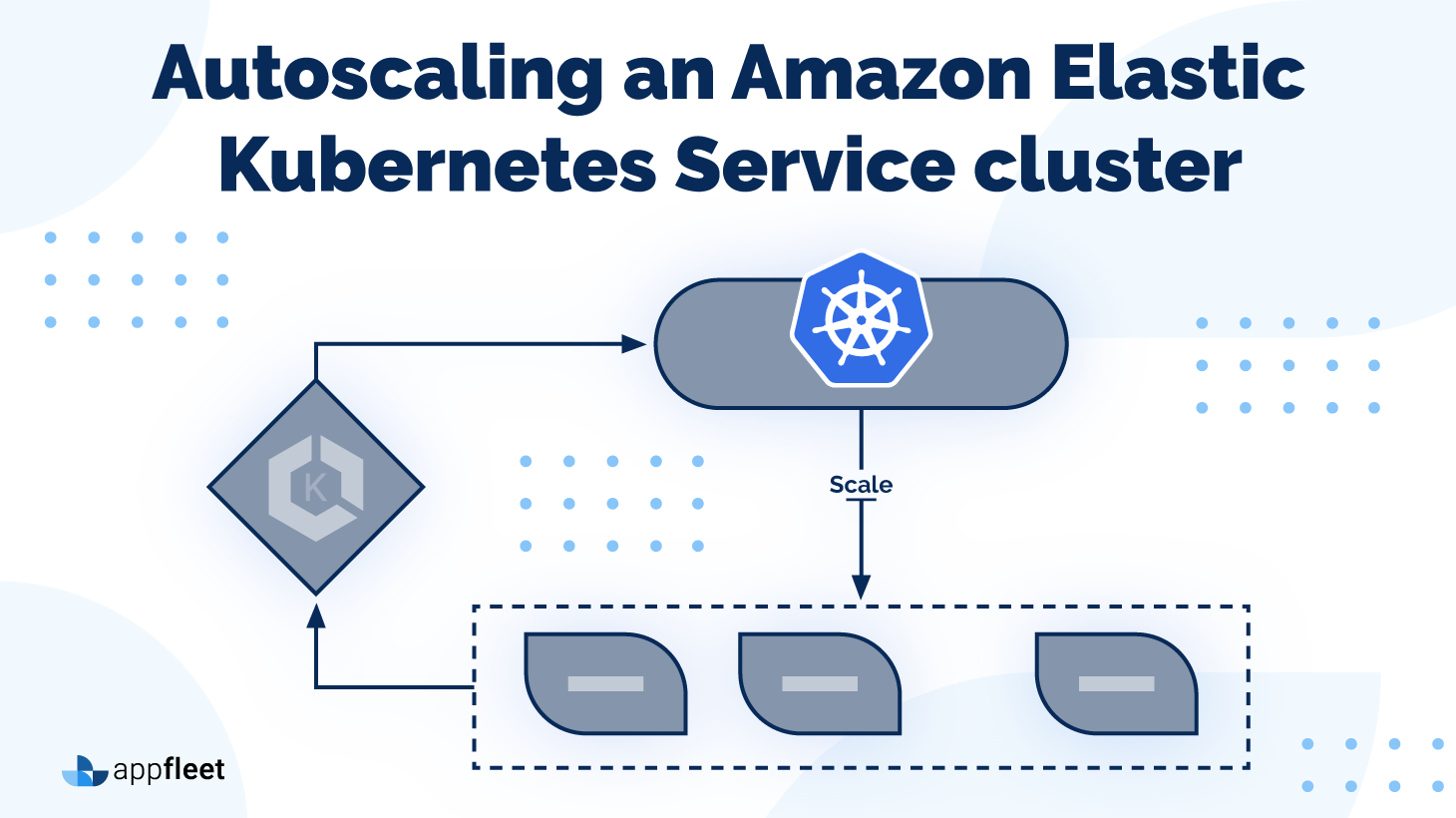 Autoscaling an Amazon Elastic Service cluster