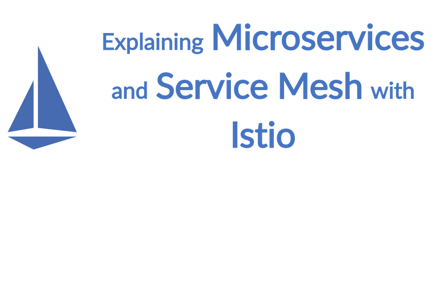 Explaining Microservices and Service Mesh with Istio