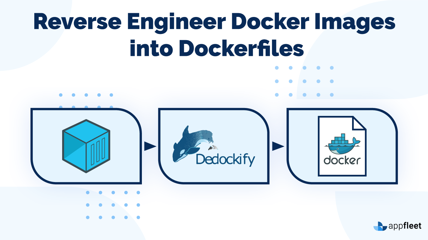 Reverse Engineer Docker Images into Dockerfiles