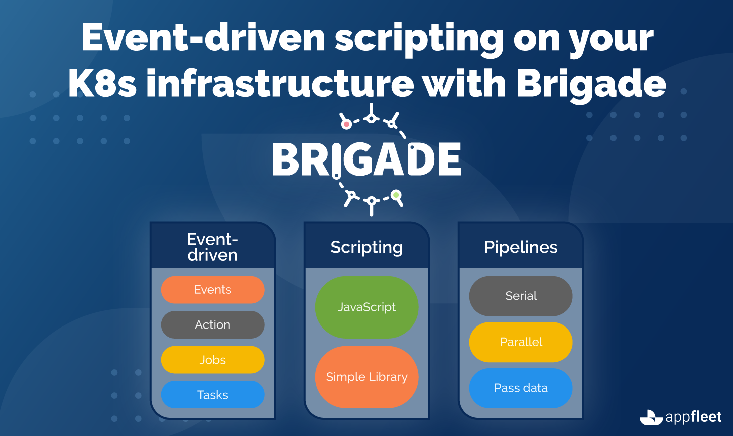 Event-driven scripting on your K8s infrastructure with Brigade